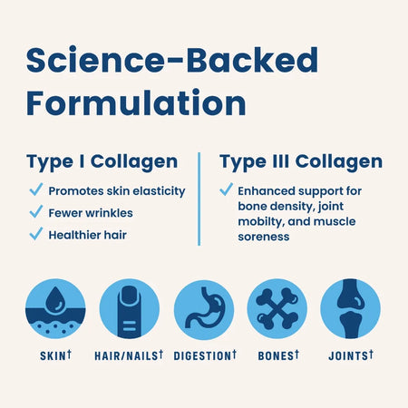 Original Collagen Peptides - 56s Bag